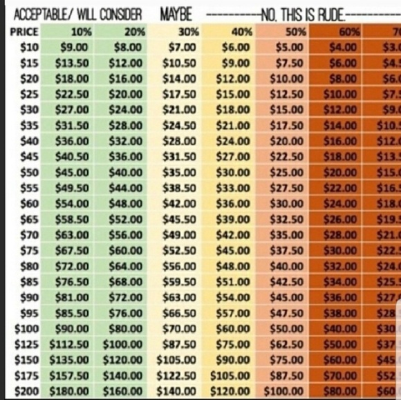 My Promise - Picture 2 of 2